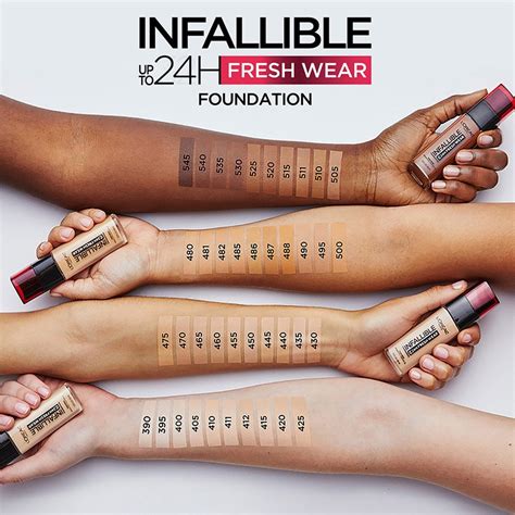 The Ultimate L’Oréal Infallible Foundation Shades Finder 